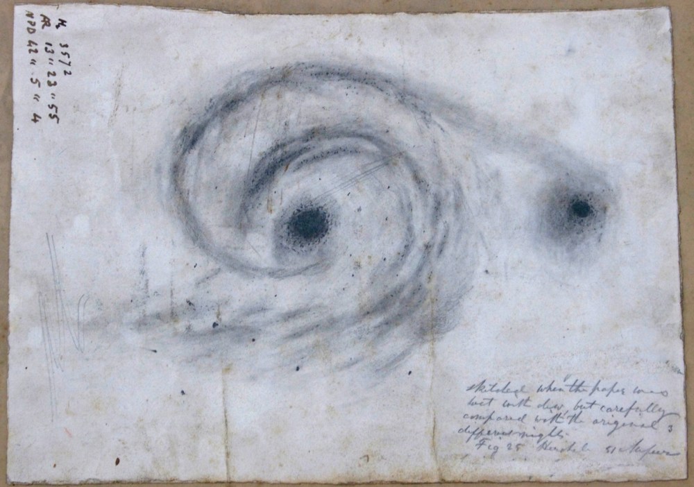 Week 21: Friday -Time and Tide Time.